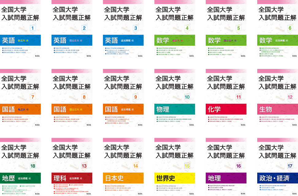 大学入試過去問が見つかる | 旺文社 入試正解デジタル